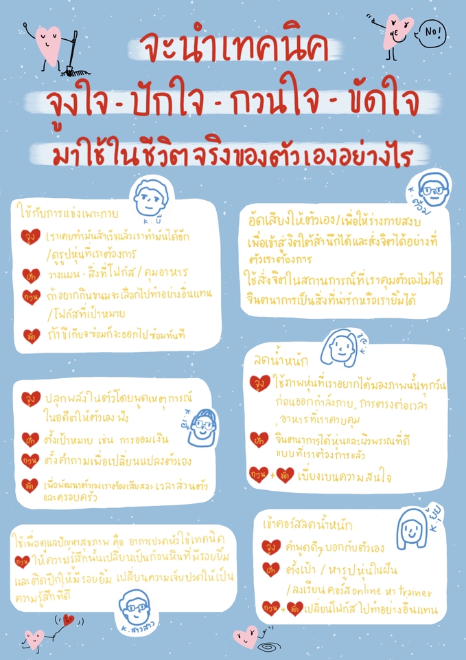Infographics - Infographic By Hand ออกแบบด้วยใจ วาดด้วยมือ ราคาย่อมเยาว์ - 10