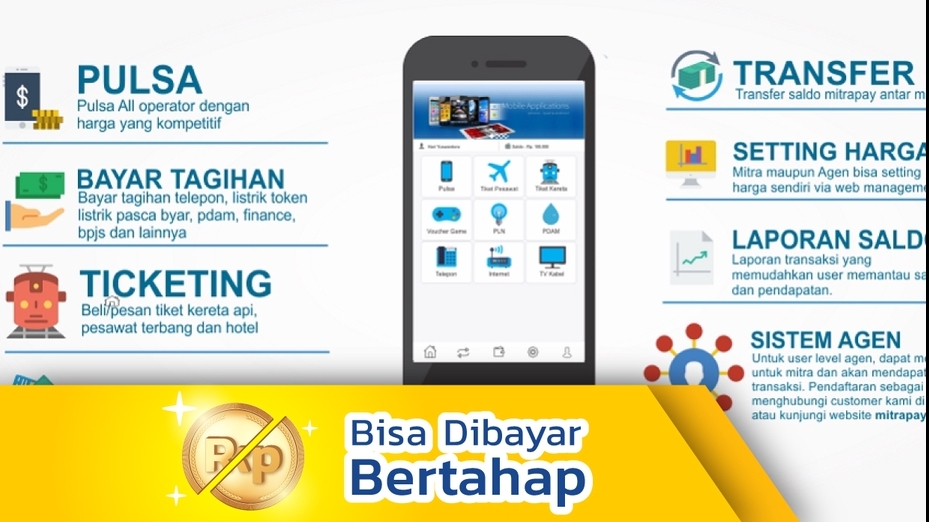 Harga pembuatan aplikasi android