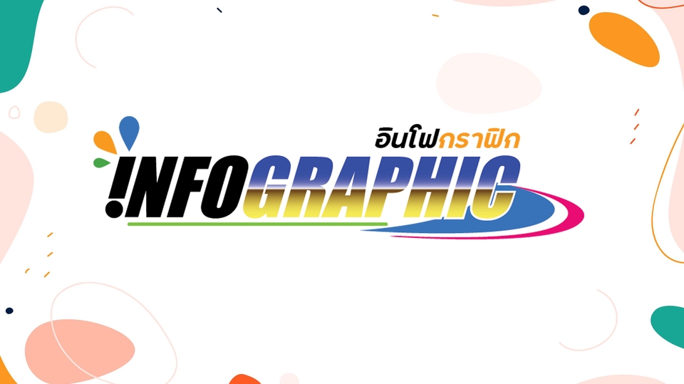 รับทำอินโฟกราฟฟิค ออกแบบอินโฟกราฟฟิค ราคาถูก ทำอินโฟกราฟฟิค สวย บริการออกแบบอินโฟกราฟฟิค