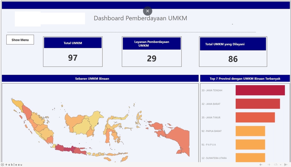 Analisis Data - Pembuatan Dashboard Analisis - 3