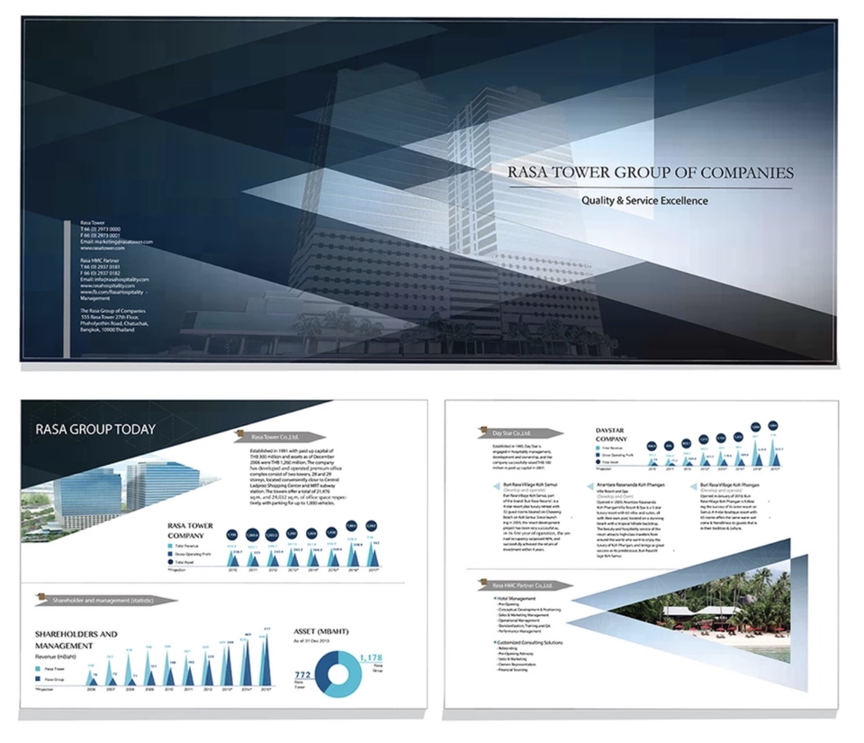 Infographics - รับทำ Infographic ทุกรูปแบบทั้ง วาด Digital และวาดมือ - 4