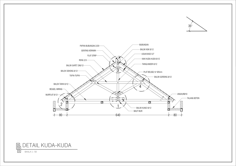 Jasa drafter autocad, drafter freelance, pembuatan gambar autocad atap kuda, jasa drafter arsitek, drafter interior murah