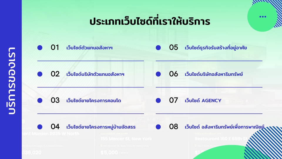 Wordpress - รับทำเว็บอสังหาฯ ด้วย Wordpress ครบทุกฟังก์ชั่น ดูแลสอนจนใช้งานได้ แถมฟรี! หลายรายการ - 5