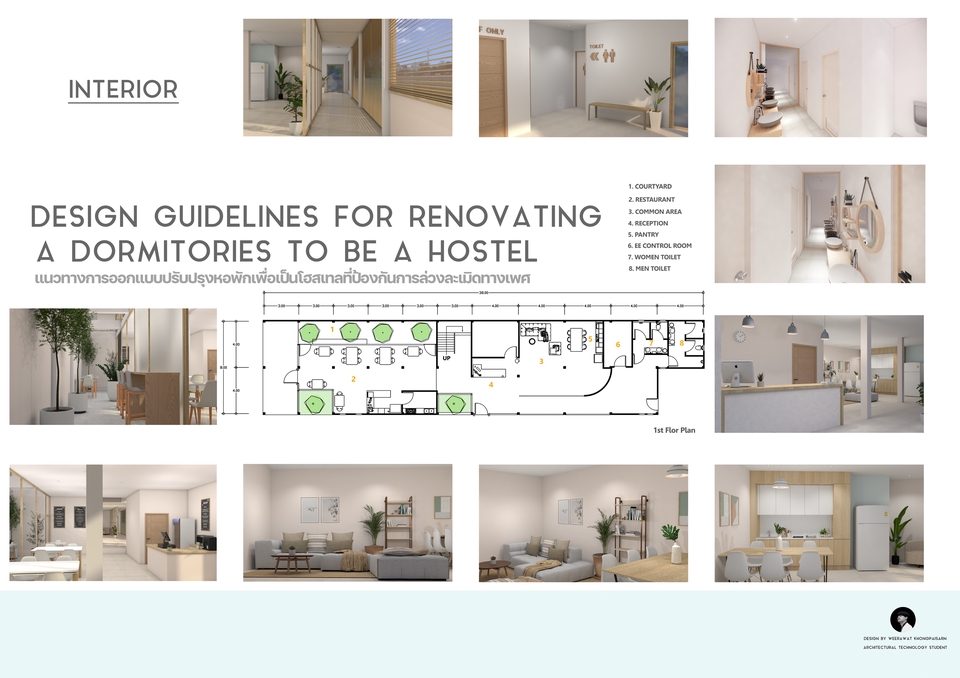รับทำ presentation โรงแรม โฮสเทล ออกแบบตกแต่งภายใน