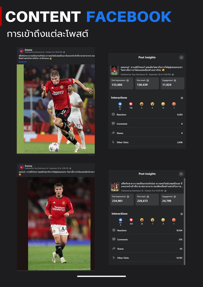 เพิ่มยอดไลค์ facebook เพิ่มผู้ติดตาม facebook โปรโมทเพจ facebook รับปั้มไลค์ facebook โปรโมทเฟสบุ๊ค รับเพิ่มยอดไลค์ โปรโมทสินค้า