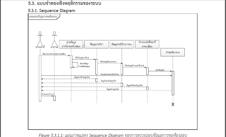 อื่นๆ - รับทำเอกสารเชิงระบบ Requirement, user manual, SRS, SDS และอื่น - 11