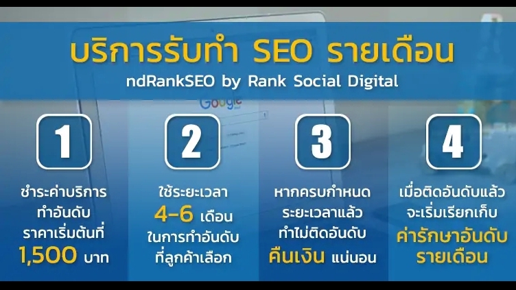 Google ads & Youtube ads - รับโฆษณาเว็บให้ติดตลาด Google เจาะตลาดไทย เทคนิค SEO - 3