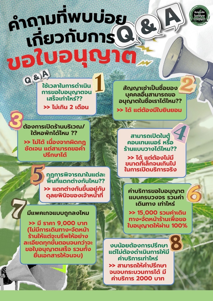 ภาพเกี่ยวกับคำถามเกี่ยวกับการขอใบอนุญาตธุรกิจ, พร้อมข้อมูลเกี่ยวกับบริการให้คำปรึกษาธุรกิจ สินเชื่อธุรกิจ sme, รับทำแผนธุรกิจ และวางระบบงาน ให้คำปรึกษาสินเชื่อ sme, กู้เงินทำธุรกิจ และรับวางแผนธุรกิจให้ธุรกิจผ่านฉลุย #ปรึกษาธุรกิจ #สินเชื่อธุรกิจ #SME