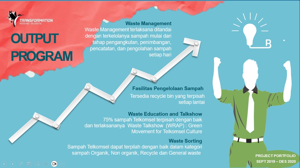 Desain Materi Presentasi 