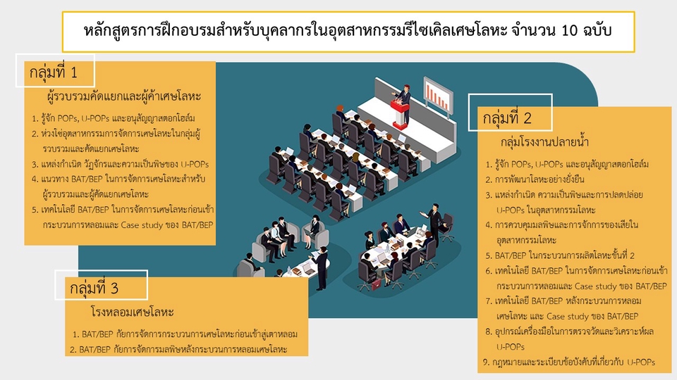 Presentation - รับออกแบบ Presentation ด้วย PowerPoints / Canva / Keynote 🌈 - 21