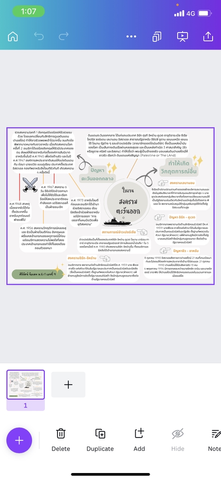 Presentation - การทำpresentation - 3