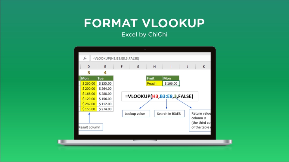 Jasa Analisis Data Excel - Tutorial VLOOKUP untuk olah data statistik dan analisis deskriptif menggunakan Excel.