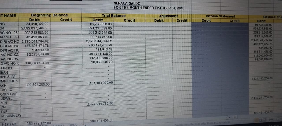 Entri Data - Jasa Data Entry dan Bookkeeper (Virtual Assistant) - 3