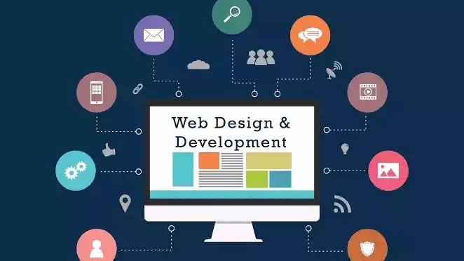 Jasa Pembuatan Website Ecommerce dan Toko Online - Website Landing Page, Company Profile, eCommerce & Custom Website dengan Professional Web Design
