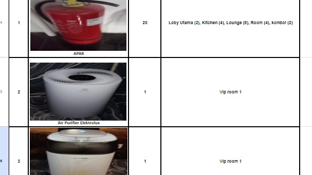 Jasa input data online untuk merangkum data dari tabel excel.
