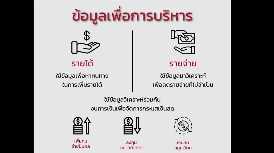 ทำบัญชีและยื่นภาษี - รับทำบัญชี เน้นให้คำปรึกษาที่ช่วยให้ประหยัดภาษีได้จริง (แถมโปรแกรมออกบิลขายให้ลูกค้าใช้งานฟรี) - 2