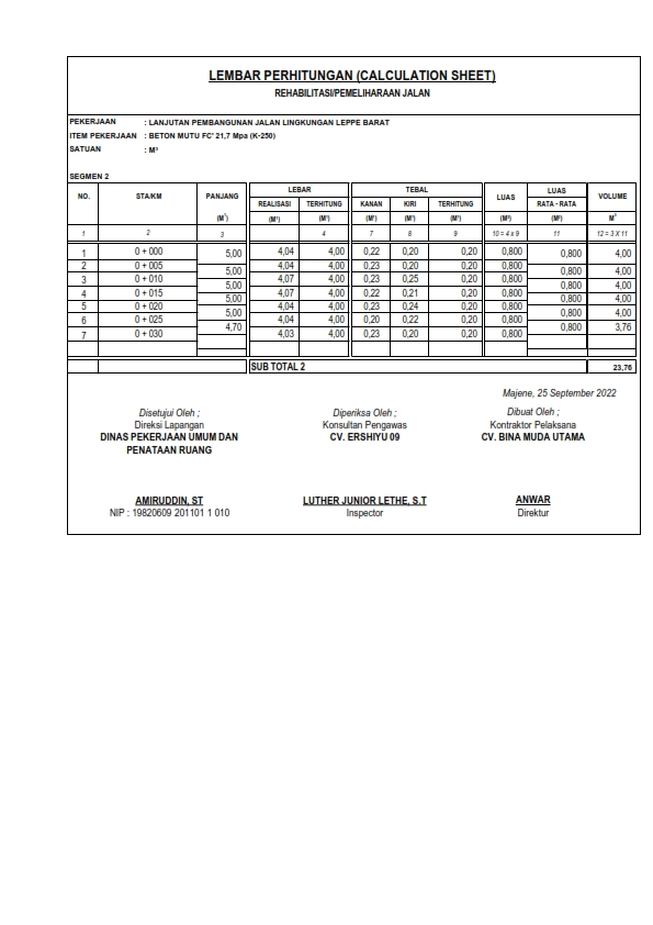 Akuntansi dan Keuangan - Jasa Pembuatan Laporan Proyek Konstruksi ( satu hari jadi ) - 11