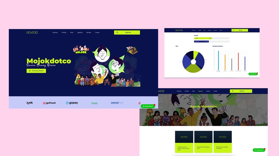 Web Development - Jasa Pembuatan Website Ecommerce, Company Profile, Portal Berita - 5