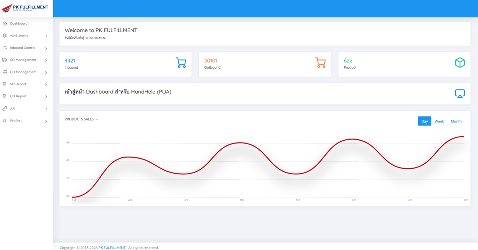 Web Development - พัฒนาเว็บไซต์ PHP / MySQL - 3