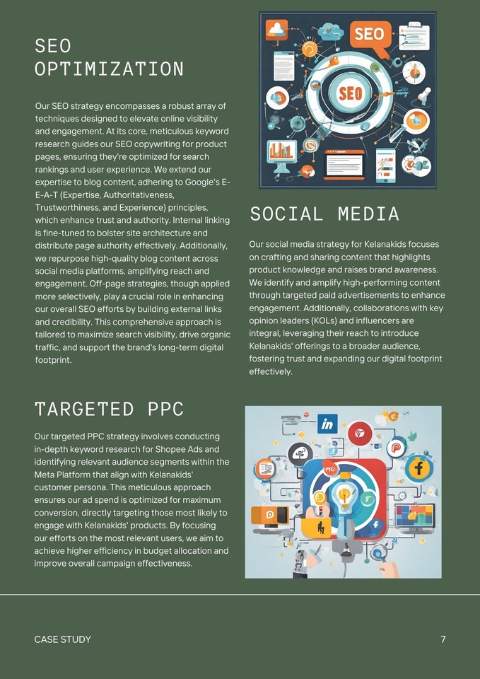 Ilustrasi strategi jasa optimasi seo, media sosial, dan ppc untuk meningkatkan visibilitas website dan meningkatkan performa marketing.