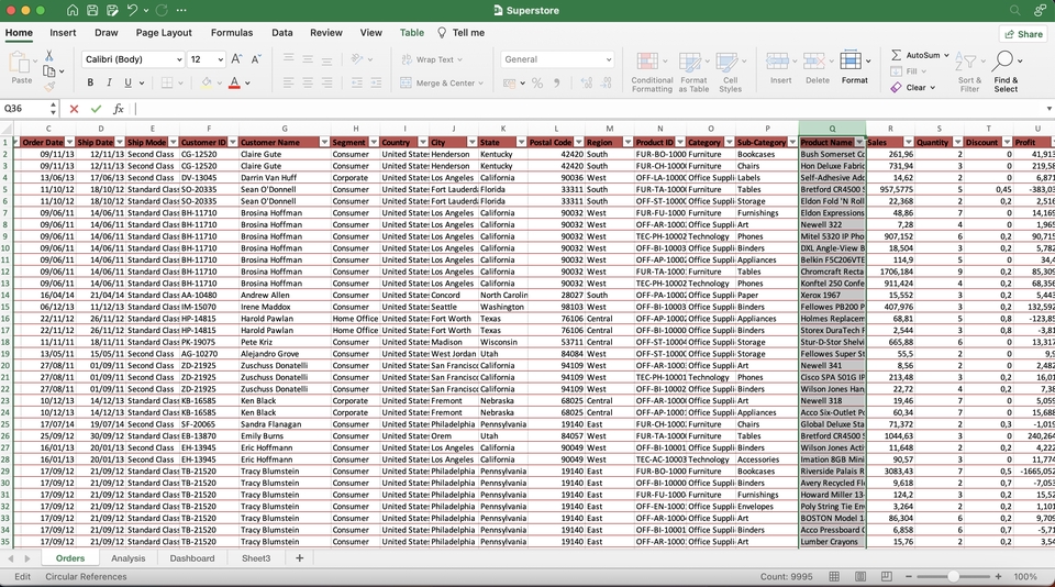 Analisis Data - Analysis Data / Visualisasi Data Excel, R, Tableau - 3