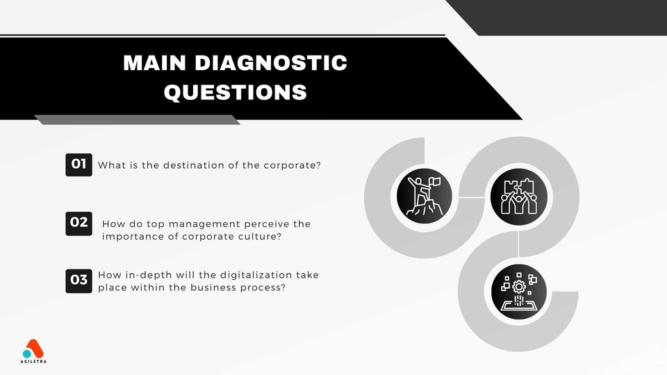 Jasa Konsultan Bisnis untuk membantu Anda membangun startup dan meningkatkan strategi bisnis.