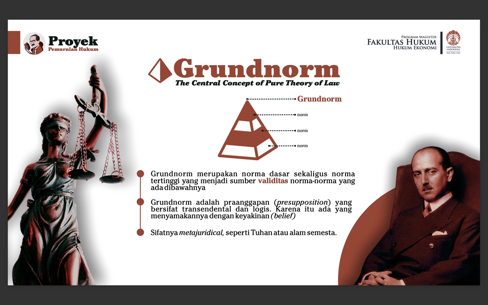 Jasa pembuatan presentasi PowerPoint dengan desain profesional untuk mempresentasikan konsep Grundnorm dalam teori hukum murni.