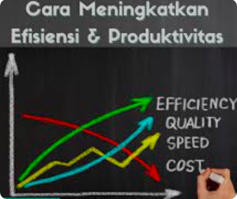 Jasa konsultan marketing untuk meningkatkan efisiensi dan produktivitas bisnis