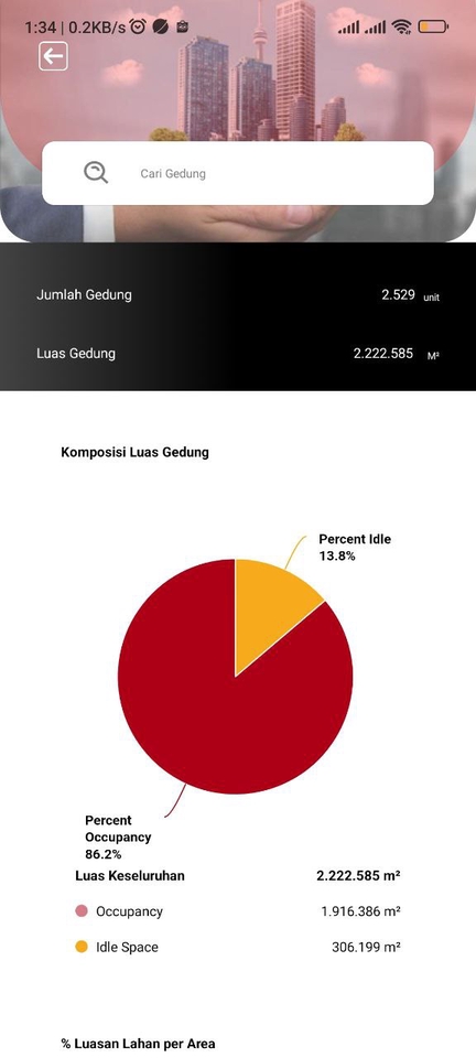 Jasa pembuatan aplikasi Android, membuat aplikasi android,  buat aplikasi android, pengembangan aplikasi android, harga pembuatan aplikasi Android