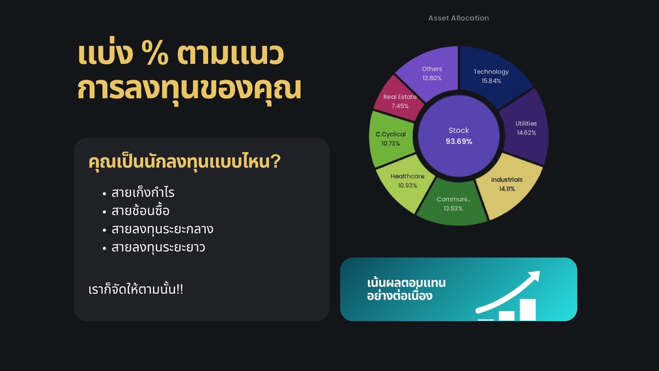 วางแผนการลงทุนแบบไหนดี ที่ปรึกษาการเงิน ช่วยวางแผนการเงินส่วนบุคคล วางแผนเกษียณ