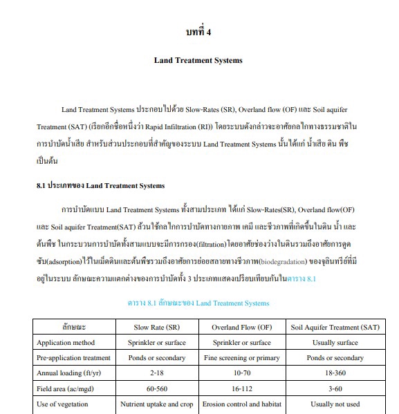 พิมพ์งาน และคีย์ข้อมูล - รับพิมพ์งาน และคีย์ข้อมูล - 2