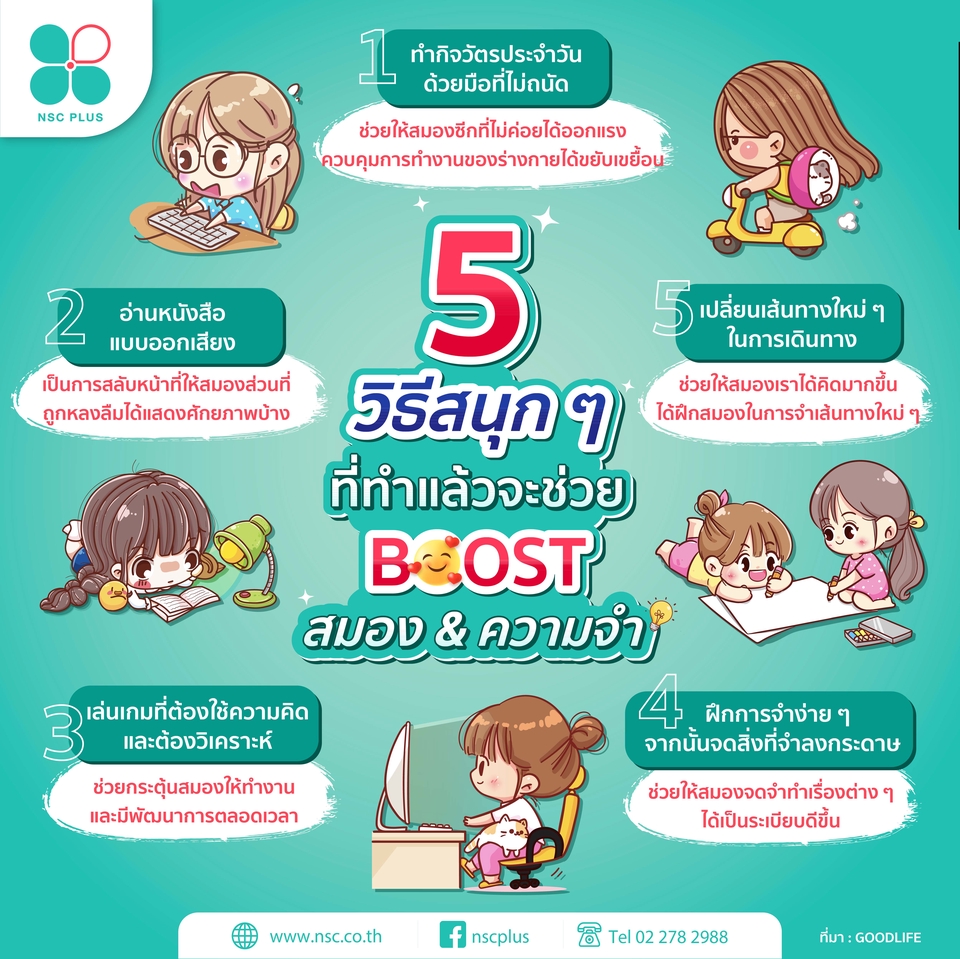 Infographics - รับออกแบบ Infographic และสื่อต่าง ๆ สไตล์น่ารัก ตรงตามบรีฟ ราคาเป็นกันเองค่า 🙇🏻‍♀️🫶🏻 - 3