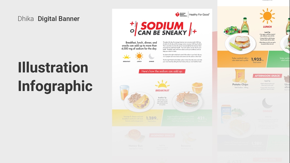 Jasa Desain Infografis Kreatif dan Berkualitas - Jasa Design Infographic Cepat