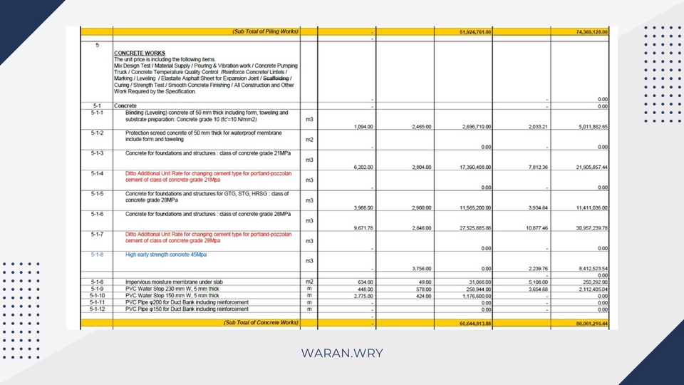 เขียนแบบวิศวกรรมและออกแบบโครงสร้าง - รับถอดปริมาณ และจัดทำ BOQ งานโครงสร้างและสถาปัตย์ - 3