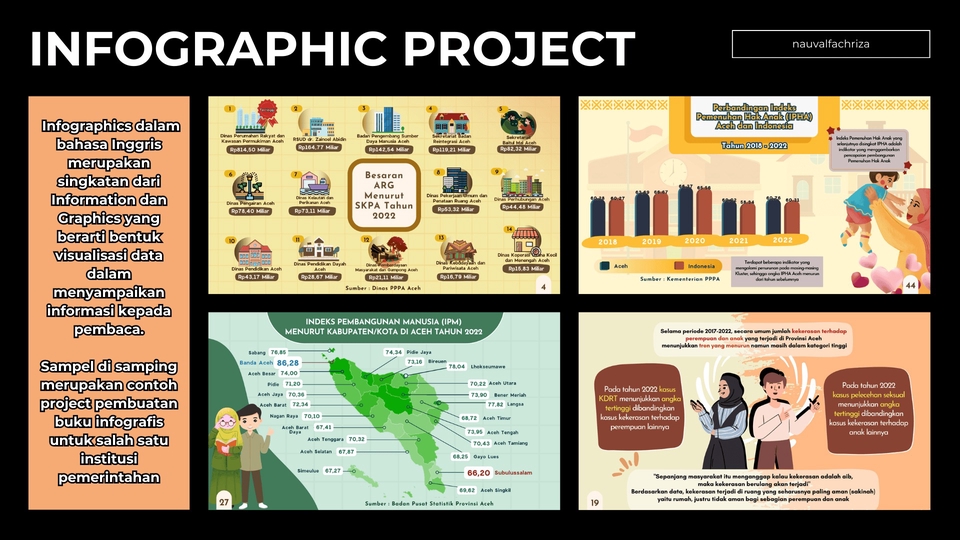 Jasa desain infografis murah, bikin infographic data untuk website, buat infografis online.