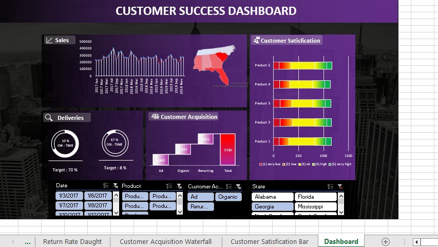 Entri Data - Jasa Entri Data (Microsoft Word, Microsoft Excel, Google spreedsheat, dll) - 3