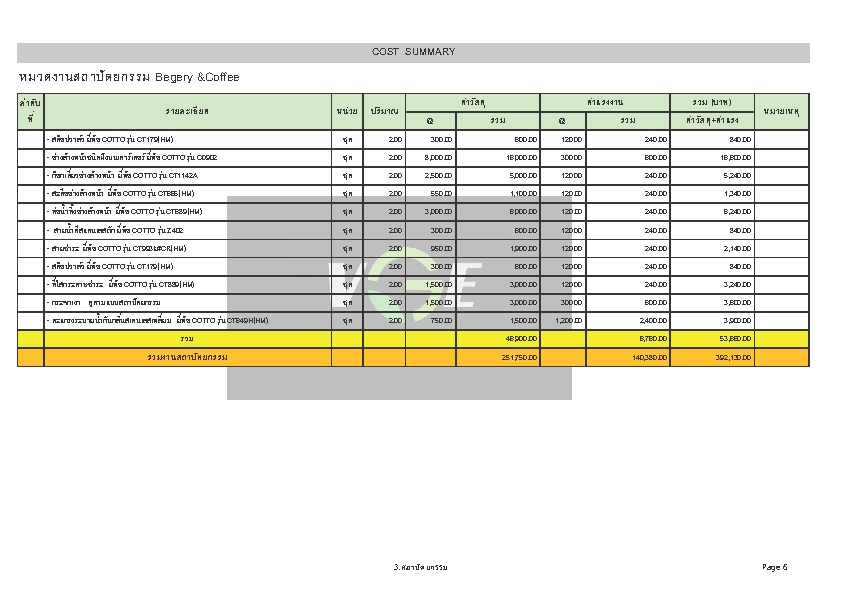 เขียนแบบวิศวกรรมและออกแบบโครงสร้าง - บริการถอดแบบ ประมาณราคา BOQ รวม Backup sheets - 6