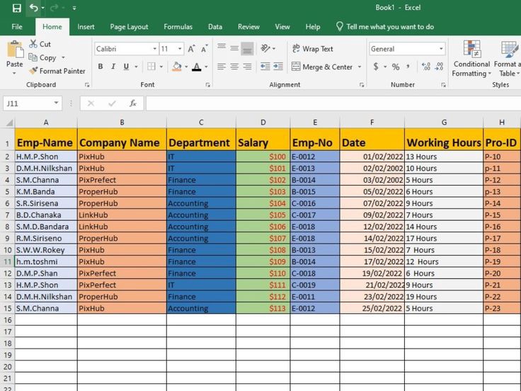 Jasa data entry excel menampilkan contoh tabel data entry dengan kolom nama karyawan, perusahaan, departemen, gaji, nomor karyawan, tanggal, jam kerja, dan ID karyawan.