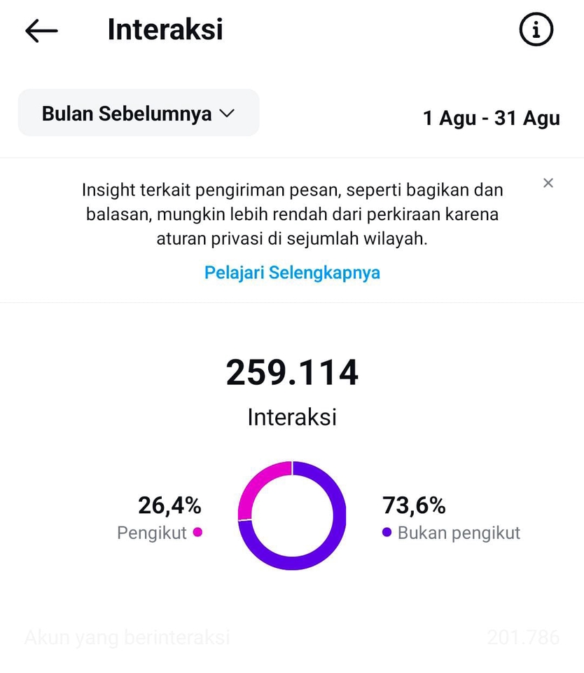 Selebgram/ Socmed - Paid Promote Instagram - 8