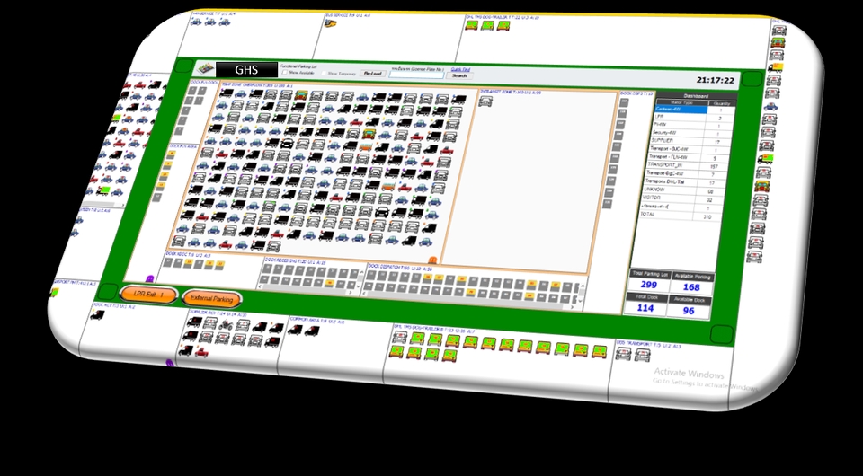Gatehouse System (ระบบควบคุมการ เข้าออก คลังสินค้า หรือ สถานที่อื่นๆ)
