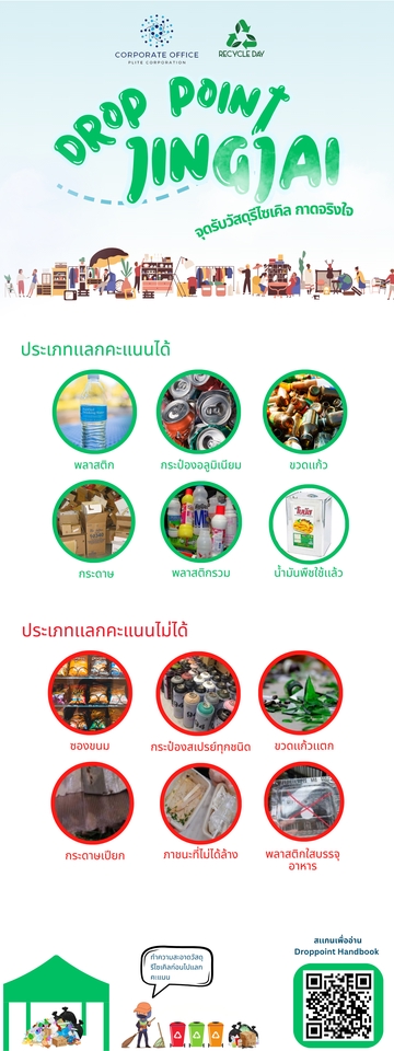 Infographics - รับออกแบบ Infographics / Presentation - 5