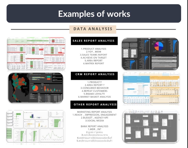 วิเคราะห์ดาต้า - วิเคราะห์ข้อมูล ,Business Data analysis งานทุกชนิดโดย Excel และ Power BI (รับสอนและรับเป็นที่ปรึกษา) - 6