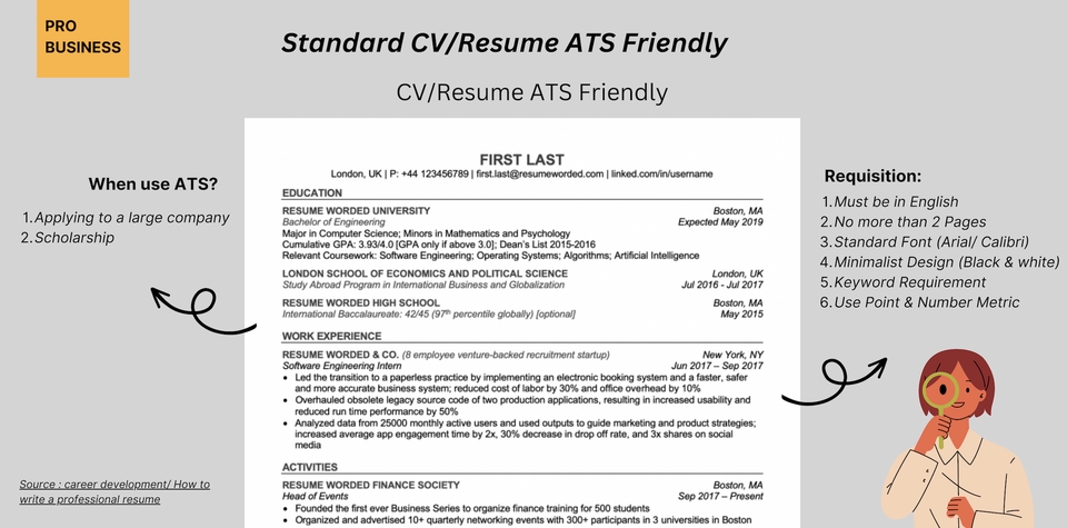 Portfolio & Resume - PROFESSIONAL RESUME & CV ATS FRIENDLY - 2