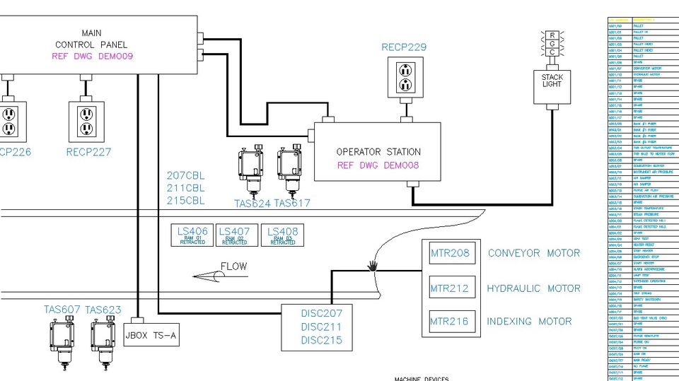Jasa drafter autocad untuk gambar desain sistem conveyor dan kontrol panel.