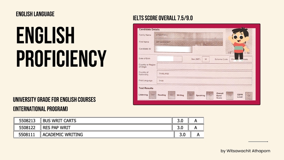 รับแปลเอกสารภาษาอังกฤษ IELTS 7.5 พร้อมตัวอย่างผลงาน