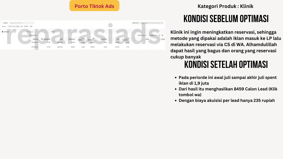 Jasa iklan Facebook dan Instagram: Contoh Studi Kasus Optimasi Iklan untuk Klinik