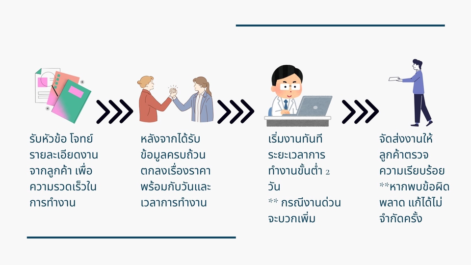 รับพิมพ์งาน รับพิมพ์เอกสาร รับคีย์ข้อมูล รับทำ Excel รับทำรายงาน รับจัดรูปเล่มรายงาน รับบริการจัดฟอแมตเอกสาร