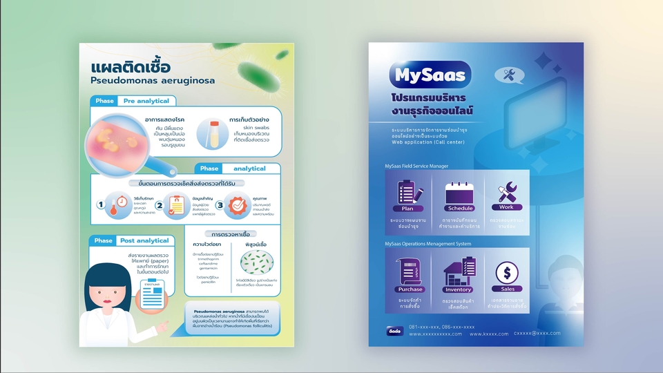 Infographics - Infographic เพื่อการสื่อสารข้อมูลออนไลน์ - 1