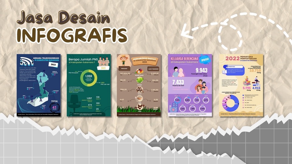 Infografis - Desain Infografis Cepat (Bisa 1 Hari Jadi) - 1