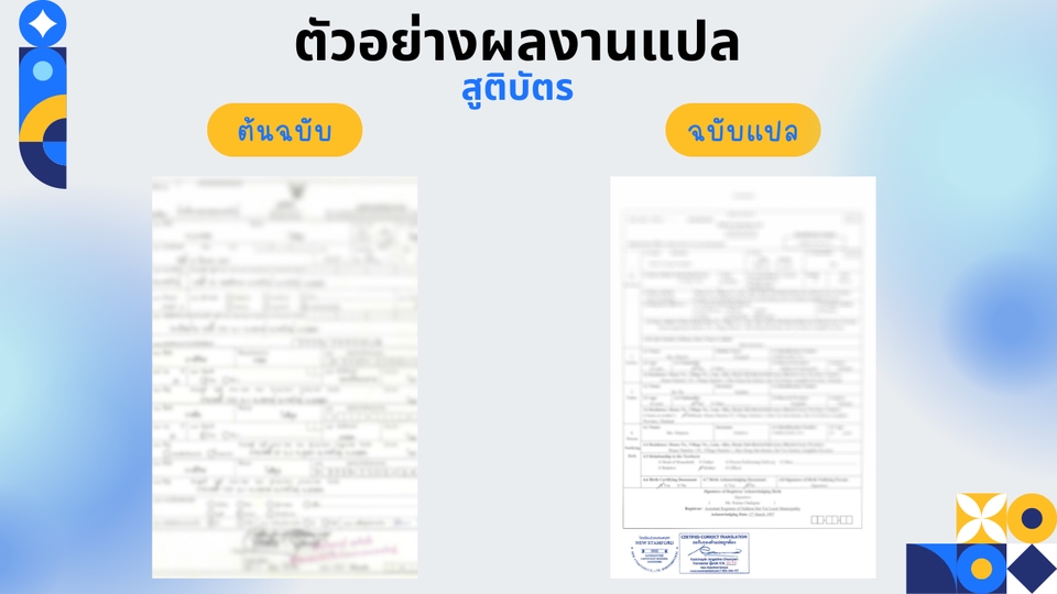 แปลภาษา - แปลเอกสารราชการไทย-อังกฤษ-ญี่ปุ่น-จีน - 9